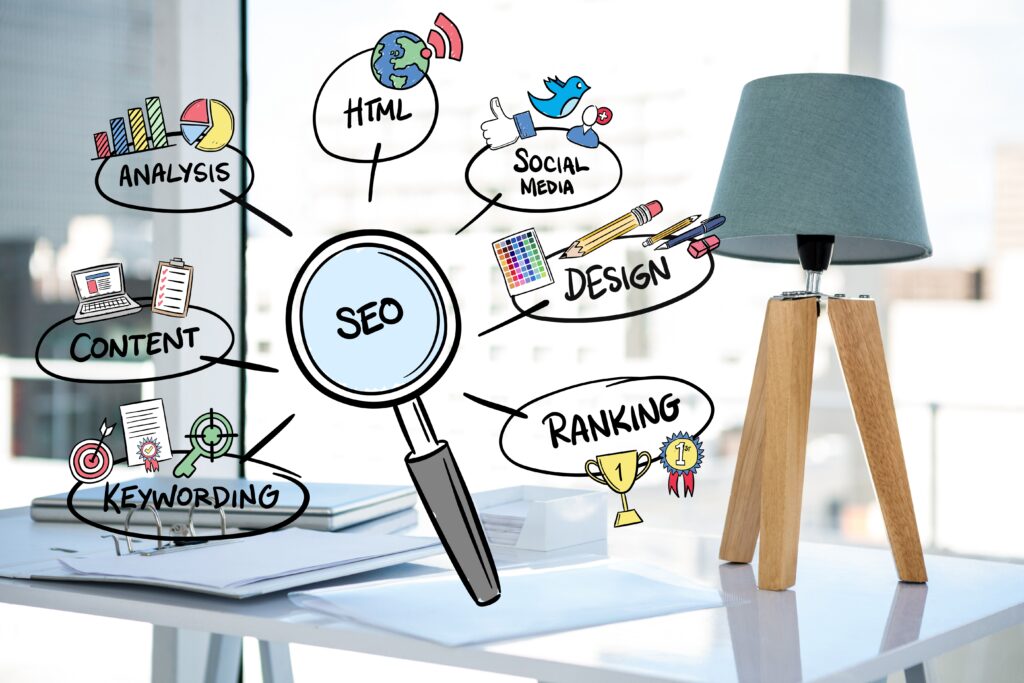 How SEO Services Boost Rankings